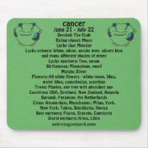 Cancer Mousepad