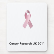 Cancer Research Mouse Pad