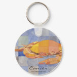 Zodiac Keychains