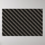 Carbon Fibre Material Poster