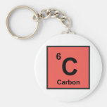 Carbon Keychain