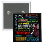 Carcinoid Cancer Survivor Collage.png Pinback Button