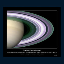 CassiniMission-PIA07873 posters