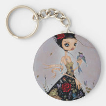 Catharsis Keychain