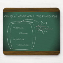Causes of WWI Mousepad