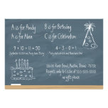 Chalkboard Birthday Announcements