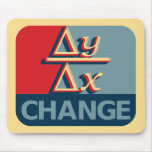 Change Mousepad