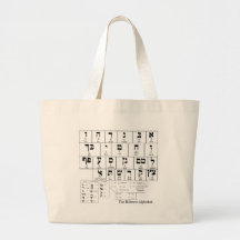 Chart of the Alphabet in the Hebrew Language Tote Bags
