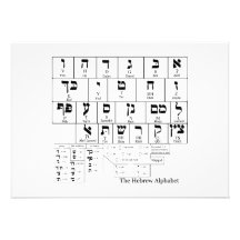 Chart of the Alphabet in the Hebrew Language Custom Invitations