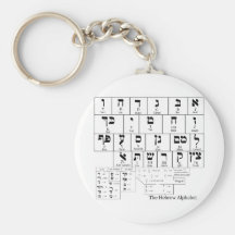 Chart of the Alphabet in the Hebrew Language Key Chain