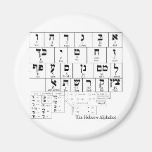 Chart of the Alphabet in the Hebrew Language Refrigerator Magnet