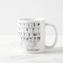 Chart of the Alphabet in the Hebrew Language Coffee Mugs