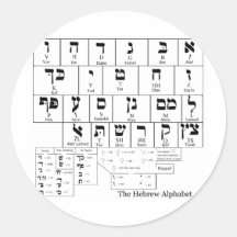 Chart of the Alphabet in the Hebrew Language Round Stickers