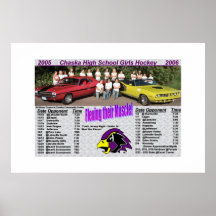 Chaska Girls Hockey Poster
