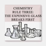 chemistry: the epensive glass breaks first magnets