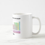 Chemists Do It Periodically With Tables Coffee Mug