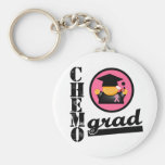 Chemo Grad Breast Cancer Ribbon Key Chains