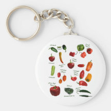 Chilli Pepper ID Keychains