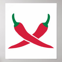 Chilli Posters