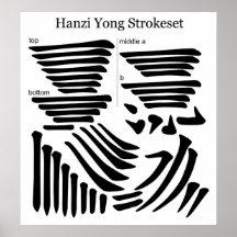 Chinese Character aka Hanzi Yong Strokeset Chart Poster