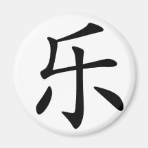 Chinese name for Dorothy 20093_1.pdf Fridge Magnets