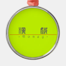 Chinese name for Honey 20154_0.pdf Ornament
