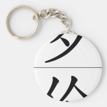 Chinese name for Lauren 20200_1.pdf Keychains