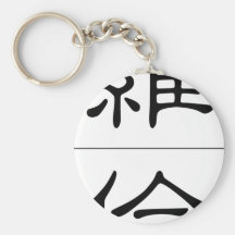 Chinese name for Lauren 20200_2.pdf Key Chains
