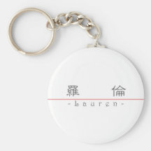 Chinese name for Lauren 20200_2.pdf Keychains