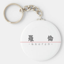 Chinese name for Lauren 20200_4.pdf Key Chain