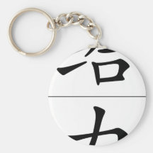 Chinese proverb, idiom: gei3 li4 powerful, right, key chain