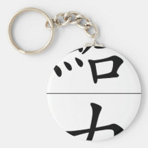 Chinese proverb, idiom: gei3 li4 powerful, right, key chains