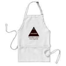 Chocolate Food Pyramid Aprons