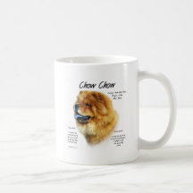 Chow Chow History Design Coffee Mug