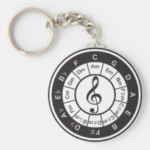 Circle of 5th key chain