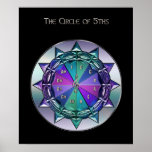 Circle of 5ths Music Reference Poster