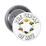 Circle Of Life: Food, Meal, Dinner and Dessert Pinback Buttons