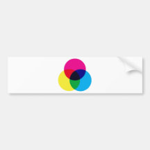 CMYK Colour Model Bumper Stickers