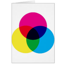 CMYK Colour Model Card