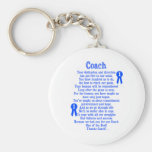 Coach Thank You Keychain