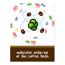 Coffee Bean Post Cards