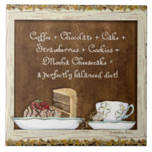 Coffee & Chocolate Java Kitchen Art Dessert Cakes Tiles