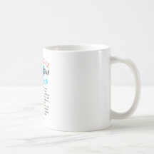 Coffeeholics Unanimous! 12-step Mug