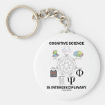 Cognitive Science Is Interdisciplinary Key Chain