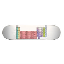 Colourful Periodic Table skateboard