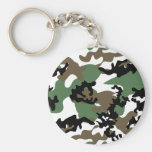 Concrete Jungle Camo Keychain