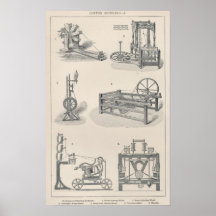 Cotton Spinning I Poster