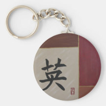 courage kanji key chains