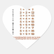 Creative Math Symbols