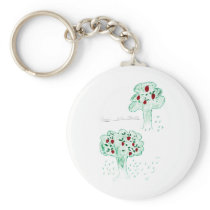 CTC International keychains